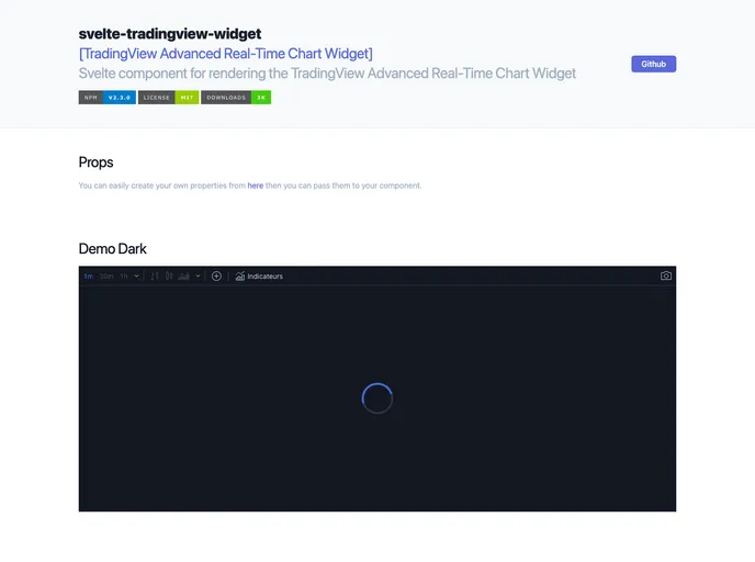 Svelte Tradingview Widget screenshot