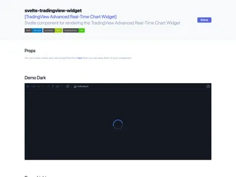 Svelte Tradingview Widget screenshot