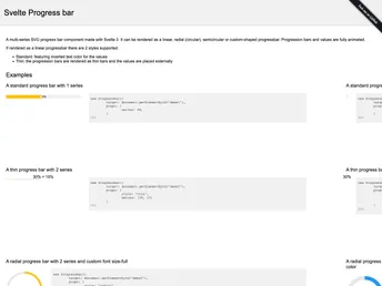 Svelte Progressbar screenshot